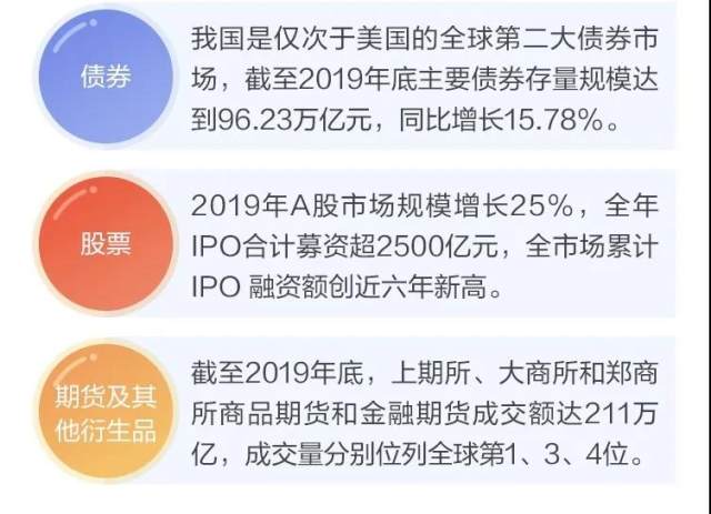国内漫游费，历史、现状、未来与消费者权益